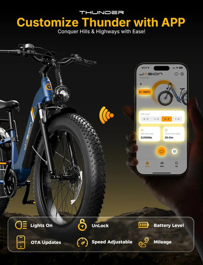 Thunder Electric Bike 1500W 30+MPH 80Miles Range Fat Tire Hydraulic Disc Brakes