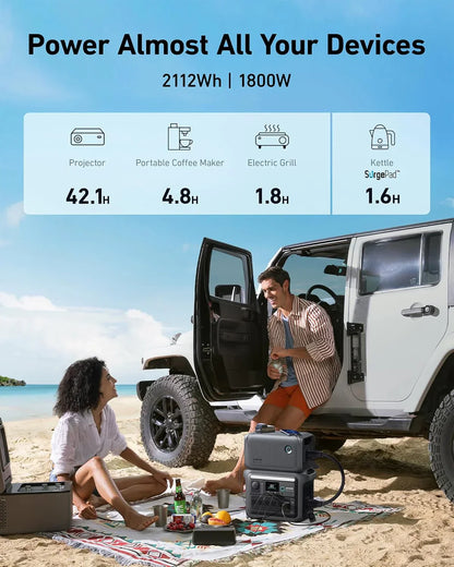 Portable Power Station, 1800W (2400W Peak) Solar Generator, 58 Minutes to Fully Charge, 1056wh LiFePO4 Battery,