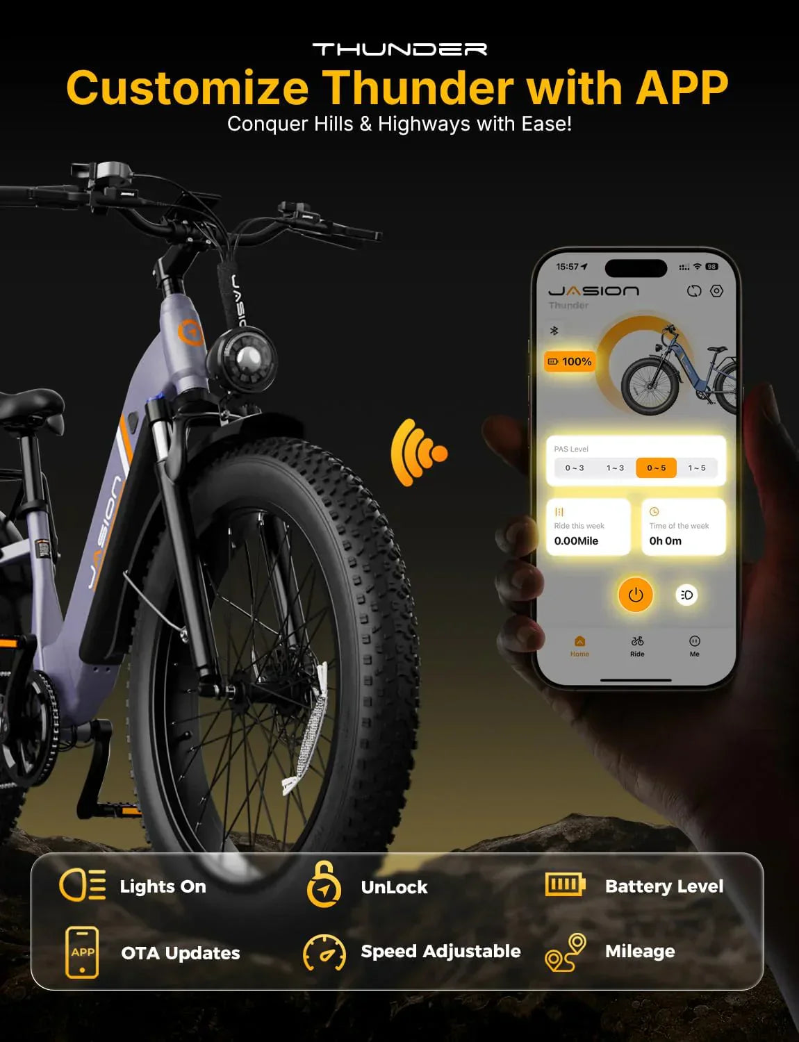 Thunder Electric Bike 1500W 30+MPH 80Miles Range Fat Tire Hydraulic Disc Brakes